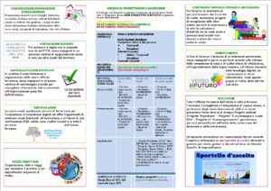 Pubblicazione brochure OPEN DAY FINITA 2